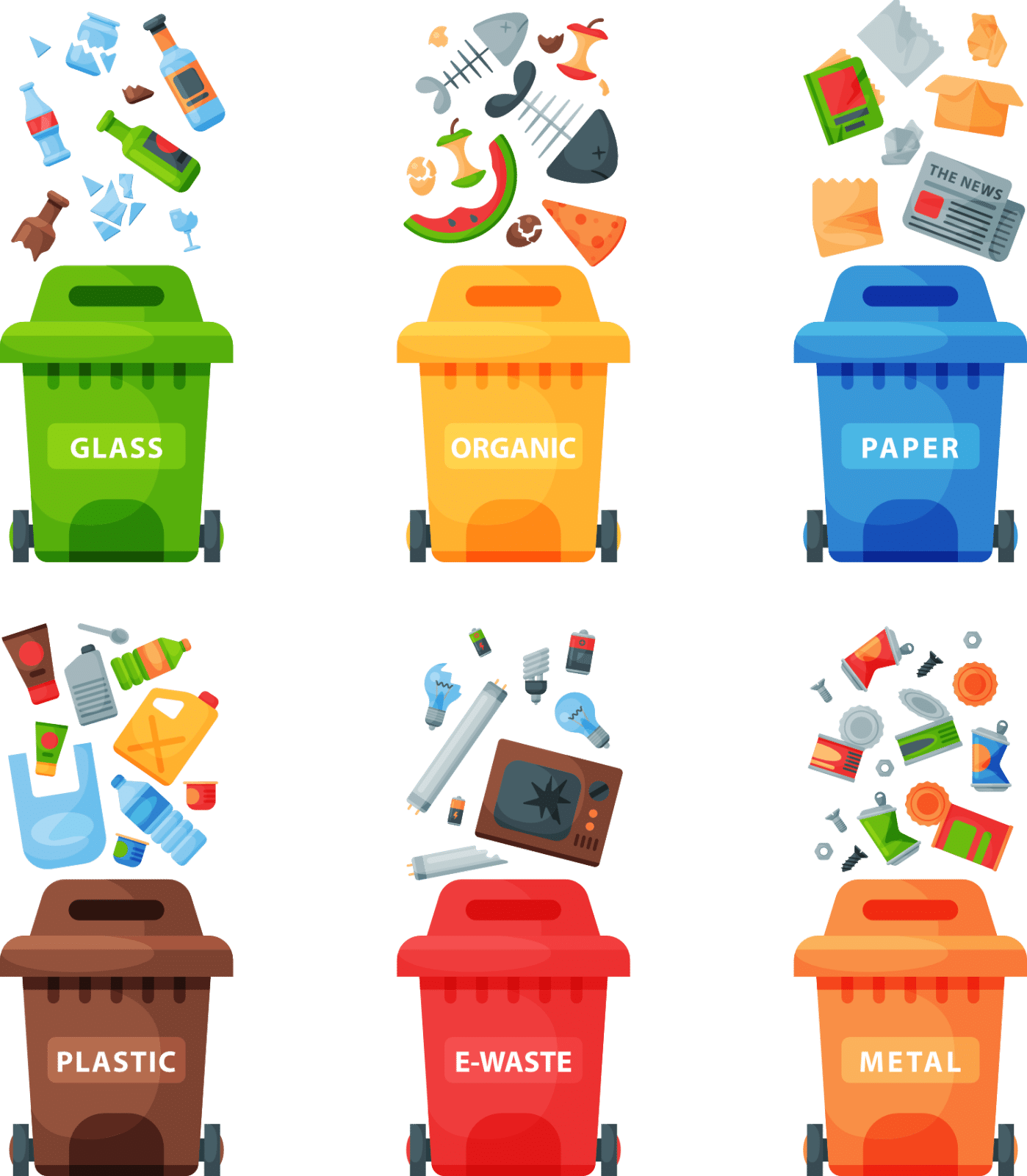 Verschiedene farbige Mülltonnen zur korrekten Mülltrennung